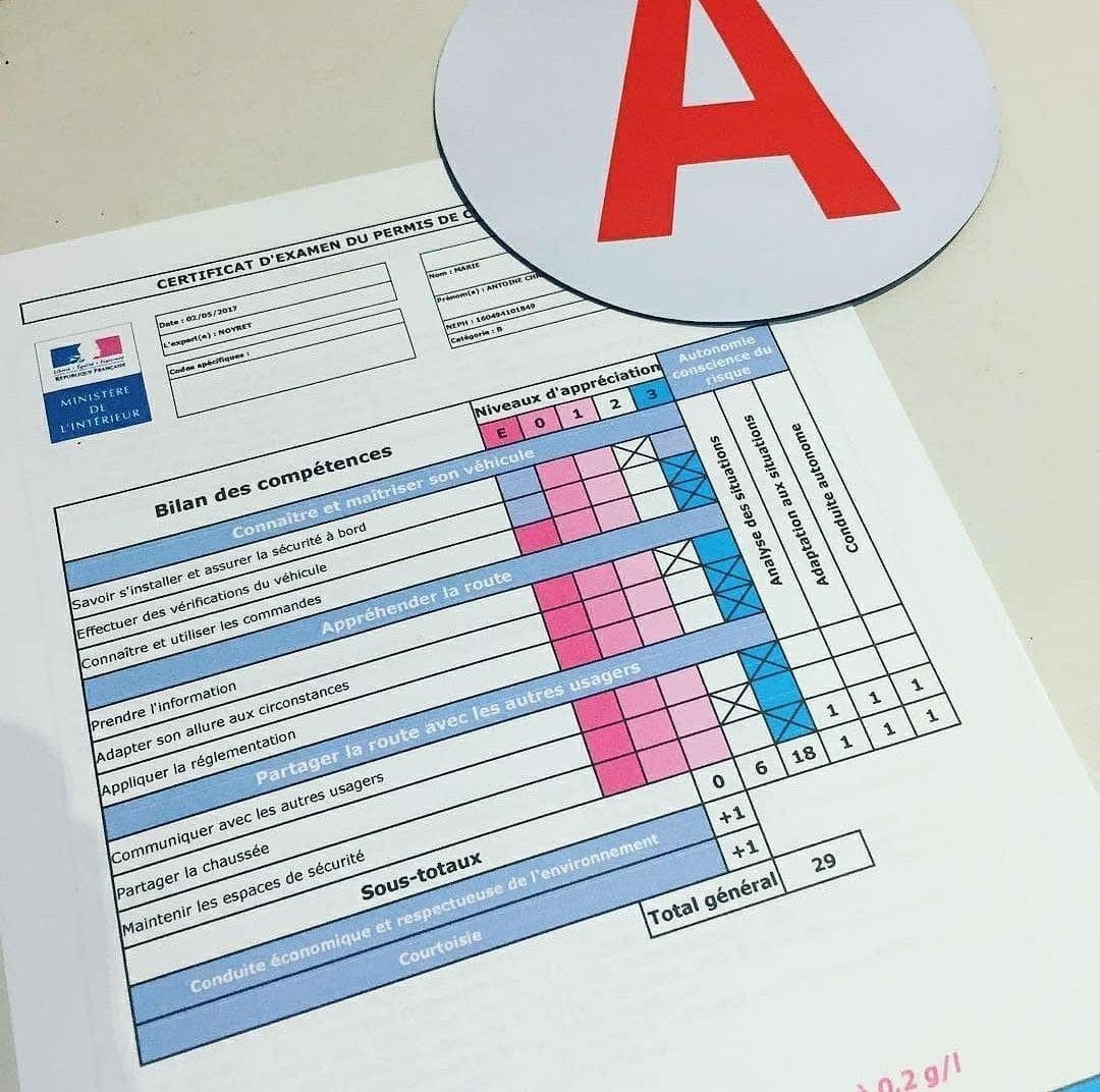 EBOOK PERMIS